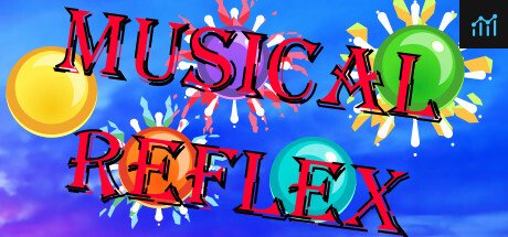 Musical Reflex PC Specs