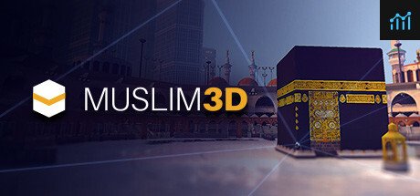 Muslim 3D PC Specs