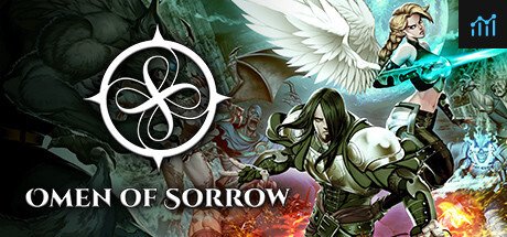 Omen of Sorrow PC Specs