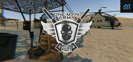 One Man Army Vr System Requirements Can I Run It Pcgamebenchmark