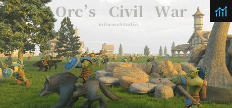 Orc's Civil War PC Specs