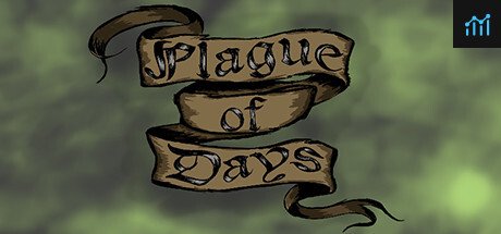 Plague of Days PC Specs