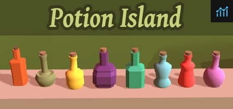 Can I Run Potion island?