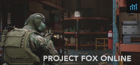 Project Fox Online PC Specs