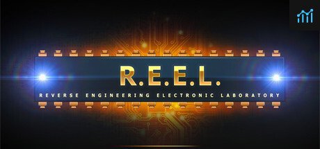 R.E.E.L. PC Specs