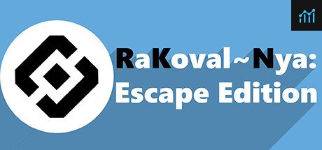 RaKoval~Nya: Escape Edition PC Specs