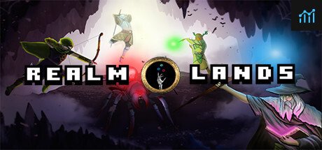 Realm Lands PC Specs