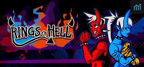 Rings of Hell PC Specs