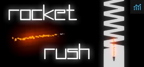 Rocket Rush PC Specs