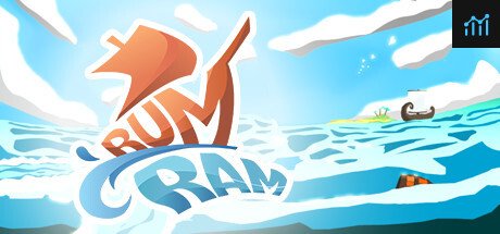 Can I Run Rum Ram?