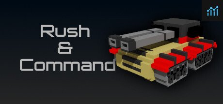 Rush & Command PC Specs