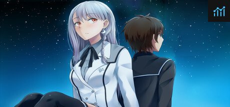 School of Talent: SUZU-ROUTE PC Specs