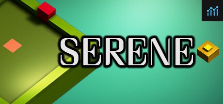 Serene PC Specs