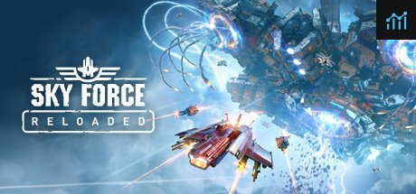 Can I Run Sky Force Reloaded?