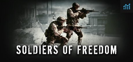 Soldiers Of Freedom PC Specs