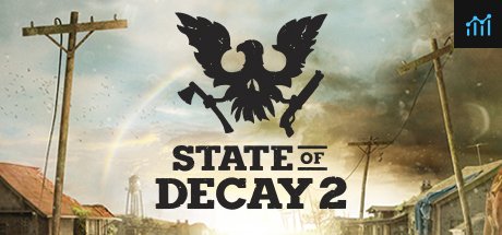 State of Decay 2 PC Specs