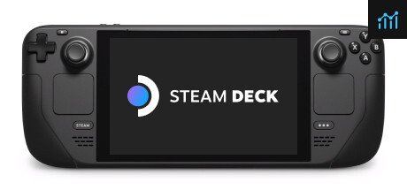 Steam Deck Deposit PC Specs