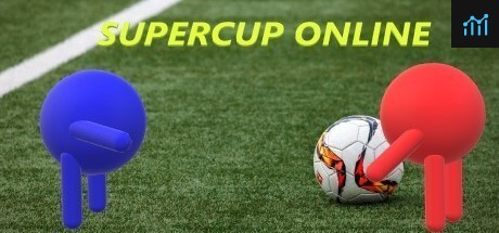 SupercupOnline PC Specs