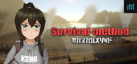 サバイバルメソッド Survival Method PC Specs