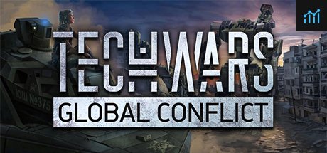 Techwars: Global Conflict PC Specs