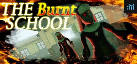 Can I Run The Burnt School?