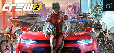 The Crew 2 System Requirements - Can I Run It? - PCGameBenchmark