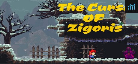 The Curse of Zigoris PC Specs