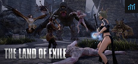 The Land of Exile PC Specs