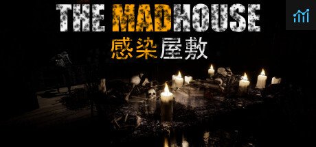 THE MADHOUSE | 感染屋敷 PC Specs