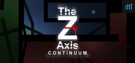 The Z Axis: Continuum PC Specs