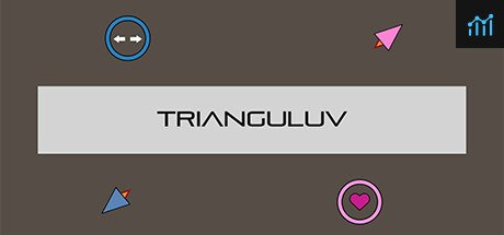 Trianguluv PC Specs