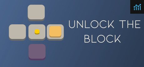 Unlock the Block PC Specs