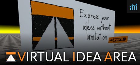 Virtual Idea Area PC Specs