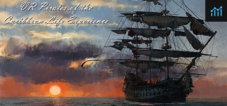 VR Pirates of the Caribbean Life Experience PC Specs