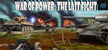 War of Power: The Last Fight PC Specs