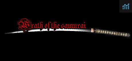 Wrath of the Samurai PC Specs