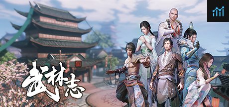 武林志（Wushu Chronicles） PC Specs