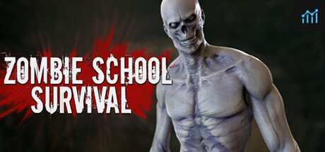 Zombie School Survival PC Specs