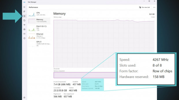 Screenshot of Task Manager window with RAM slots displayed.