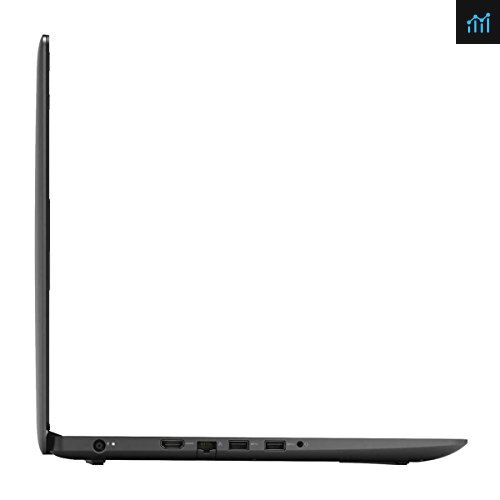 2018 Dell Inspiron 15 5000 15.6