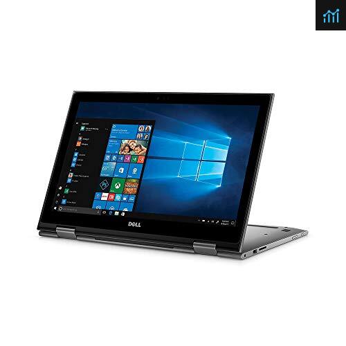 2019 Dell Inspiron 15 5000 15.6 Inch FHD Touchscreen 2-in-1 Review ...