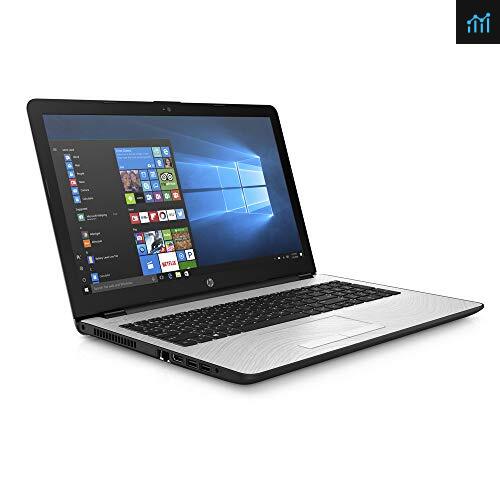 HP 15s-fq1003na Review (15.6 inch Intel i5-1035G1 value laptop) 