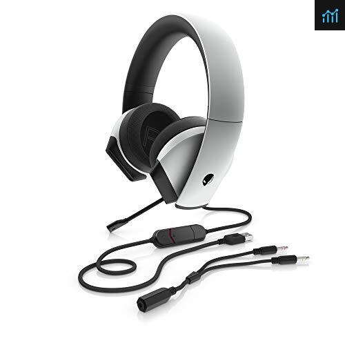 Alienware discount headphones review