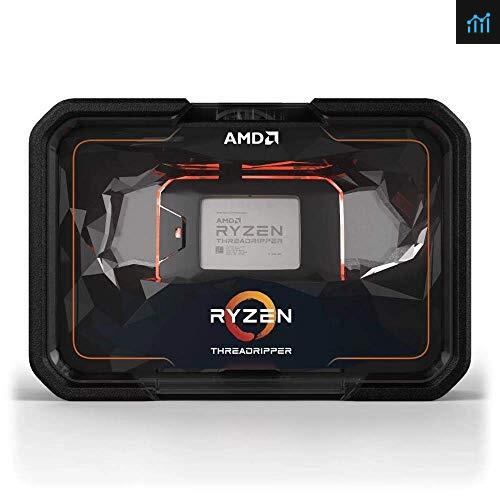 AMD Ryzen Threadripper 2970WX review