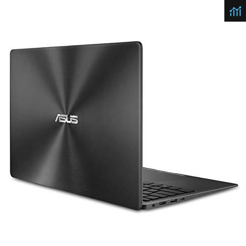 ASUS ZenBook 13 Ultra-Slim Review - PCGameBenchmark