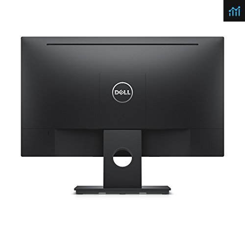 dell e series monitor review