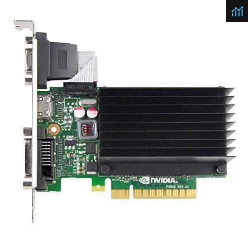Gigabyte NVIDIA GeForce GT 720 Graphic Card, 1 GB DDR3 SDRAM, Low-profile 