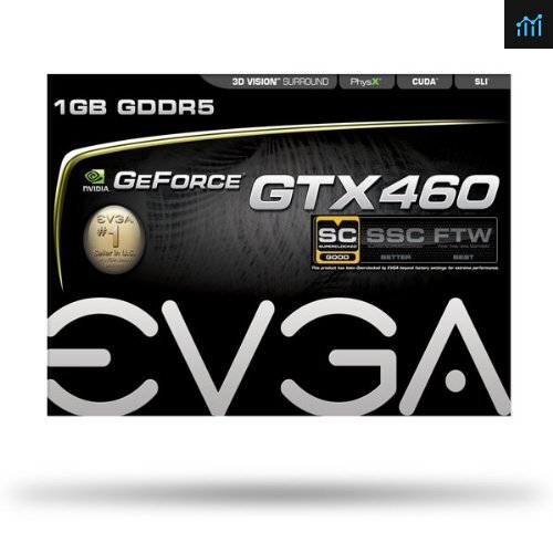 EVGA GeForce GTX 460 SuperClocked Review PCGameBenchmark