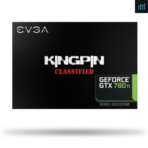 Gtx 780 hot sale ti fortnite