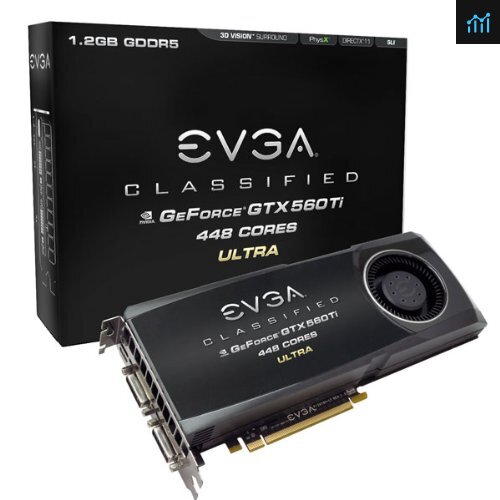 EVGA GeForce GT 730 4GB Review - PCGameBenchmark